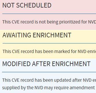 Two Months In: Assessing the Impact of NIST's Enrichment Cutbacks